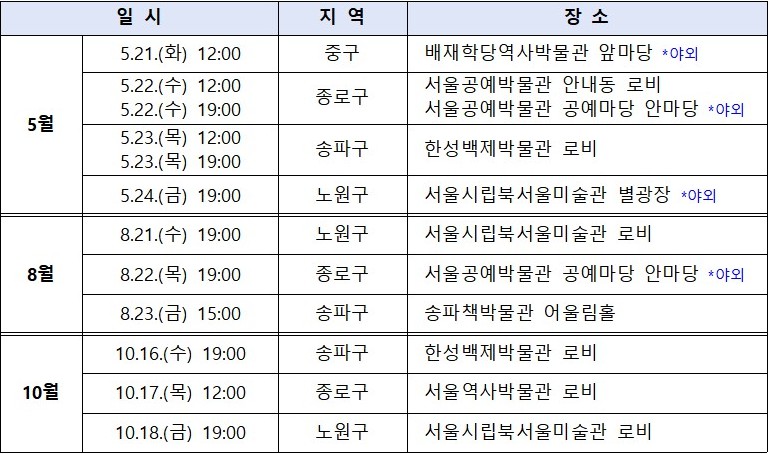 ▲ 2024 뮤지엄 콘서트 일정.ⓒ서울시립교향악단