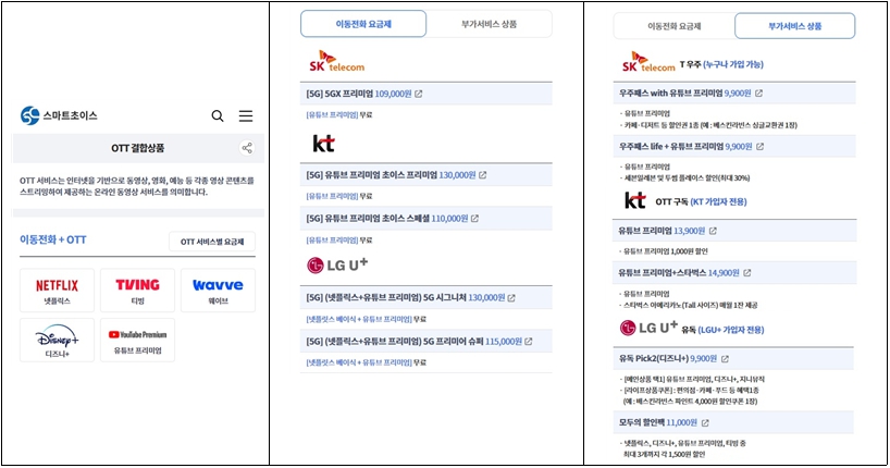 ▲ 과기정통부가 개편한 스마트초이스 홈페이지 ⓒ과학기술정보통신부