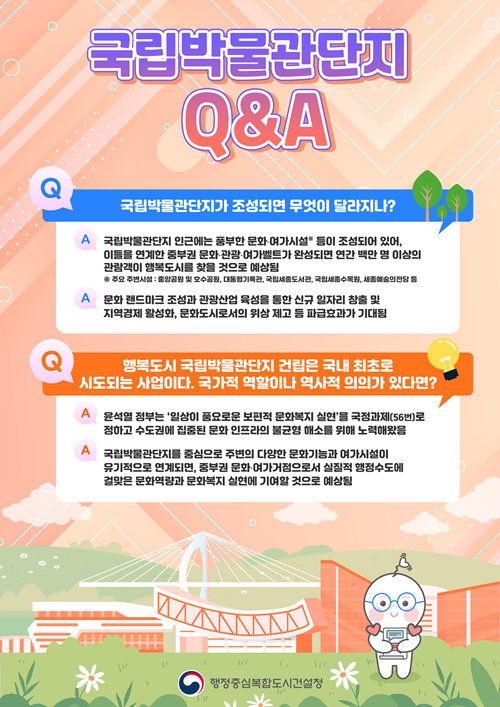 ▲ 국립박물관단지 Q&A.ⓒ행복청
