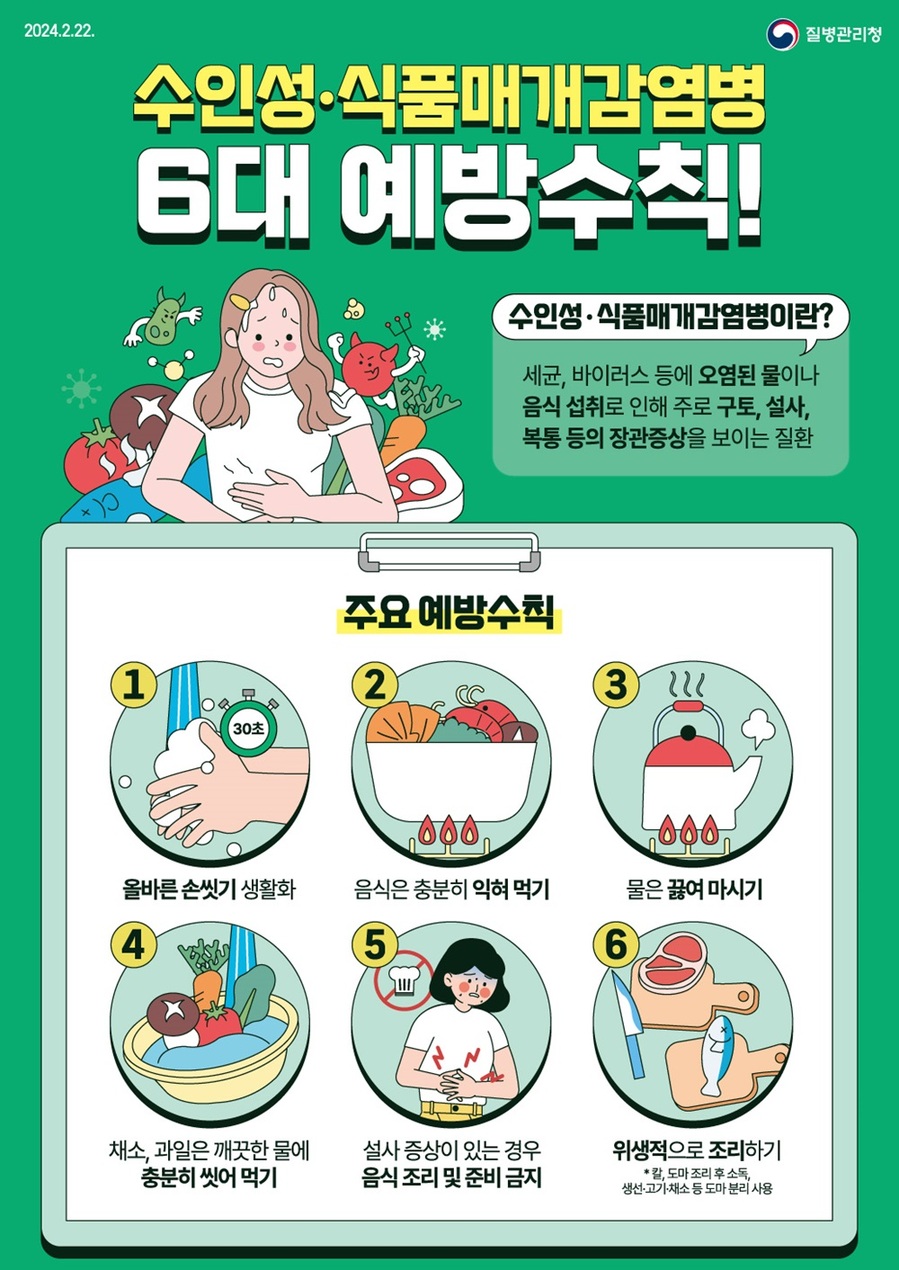 ▲ 정읍시보건소는 오는 9월 30일까지 수인성·식품매개 감염병 집단발생 대응을 위해 하절기 비상방역체계를 가동한다.ⓒ