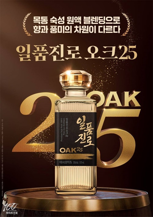 ▲ ⓒ하이트진로