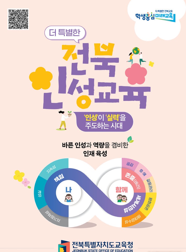 ▲ 27일 전북특별자치도교육청이 '더 특별한 전북 인성교육' 실현을 목표로 '인성교육 내실화 운영 계획'을 모든 소속기관에 안내했다.ⓒ교육청