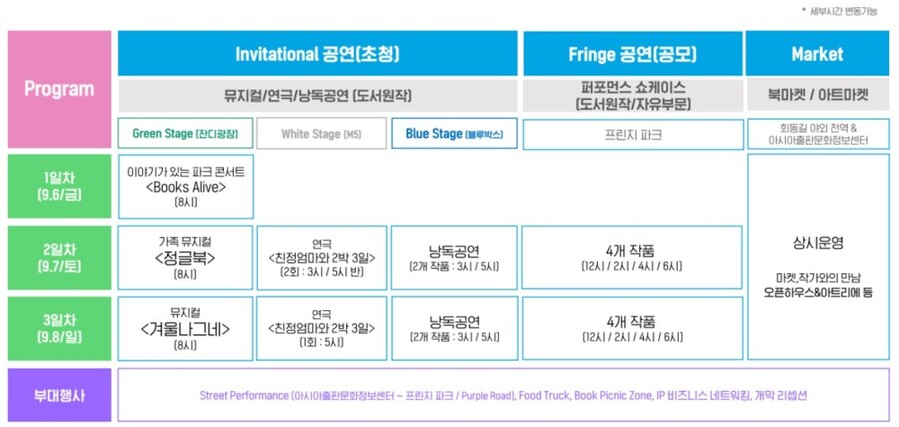 ▲ '2024 파주페어_북앤컬처' 프로그램 일정.ⓒ출판도시문화재단