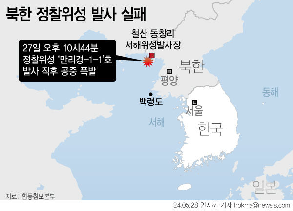 ▲ 북한은 27일 군사정찰위성 2호기를 발사했지만 실패했다고 28일 밝혔다. 우리 합동참모본부(합참)는 오후 10시46분쯤 북한 측 해상에서 다수의 파편을 탐지해 실패 사실을 알렸다. ⓒ뉴시스