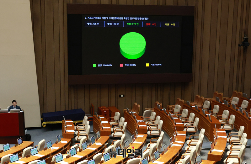 ▲ 김진표 국회의장이 지난 28일 오후 국회 본회의에서 '전세사기특별법' 국회 본회의를 통과를 선언하고 있다. ⓒ이종현 기자