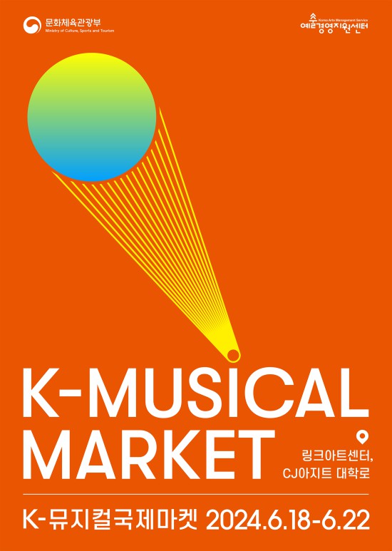 ▲ 'K-뮤지컬국제마켓' 포스터.ⓒ예술경영지원센터