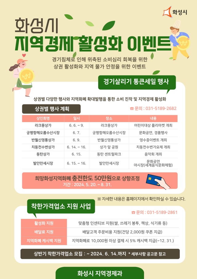 ▲ 화성시 '경기살리기 통큰세일 행사' 포스터. ⓒ화성시 제공