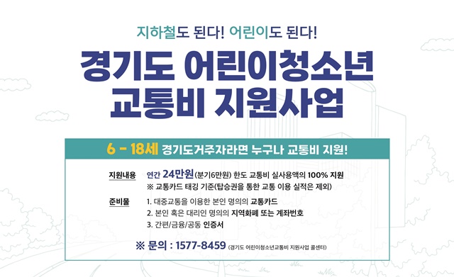 ▲ 경기도 어린이 청소년 교통비 지원사업 홍보 포스터. ⓒ경기도 제공