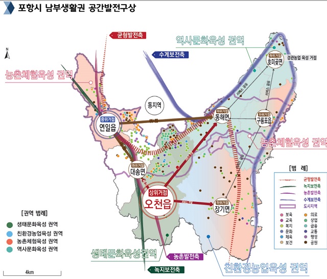 ▲ 포항시 남구생활권 공간발전 구상.ⓒ포항시