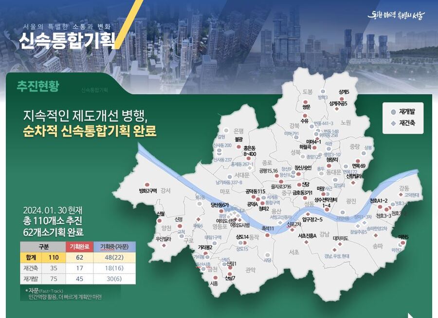 ▲ 신속통합기획 추진 성과.ⓒ서울시