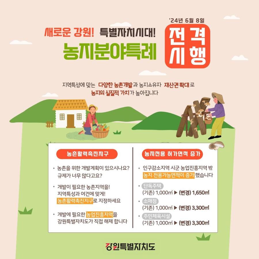 ▲ ⓒ강원도