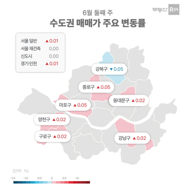 ▲ 수도권 아파트값 변동률. ⓒ부동산R114