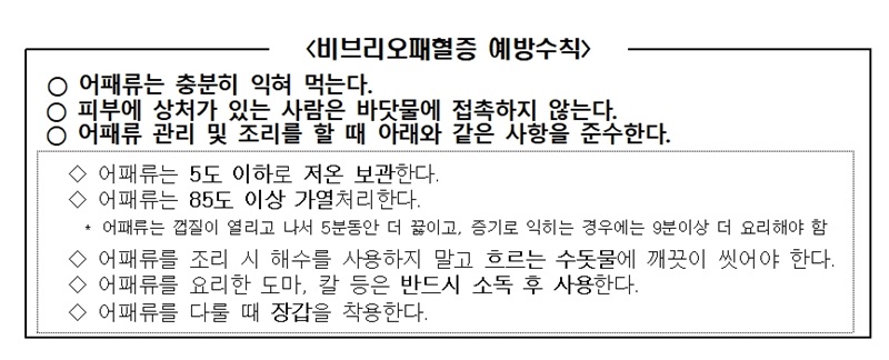 ▲ 비브리오패혈증 예방수칙.ⓒ세종시