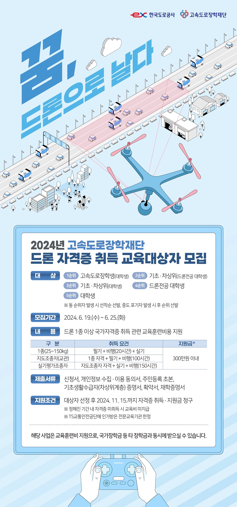 ▲ ⓒ한국도로공사