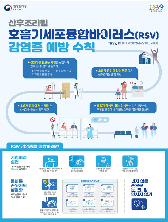 ▲ 호흡기세포융합바이러스 감염증 예방수칙 포스터.ⓒ질병관리청