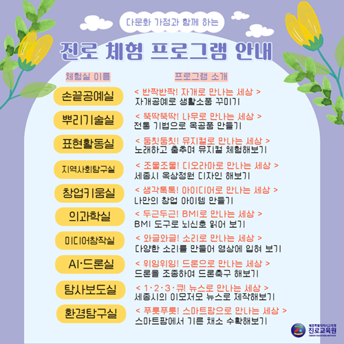 ▲ 주말 진로 체험·상담 프로그램 계획표.ⓒ세종교육청