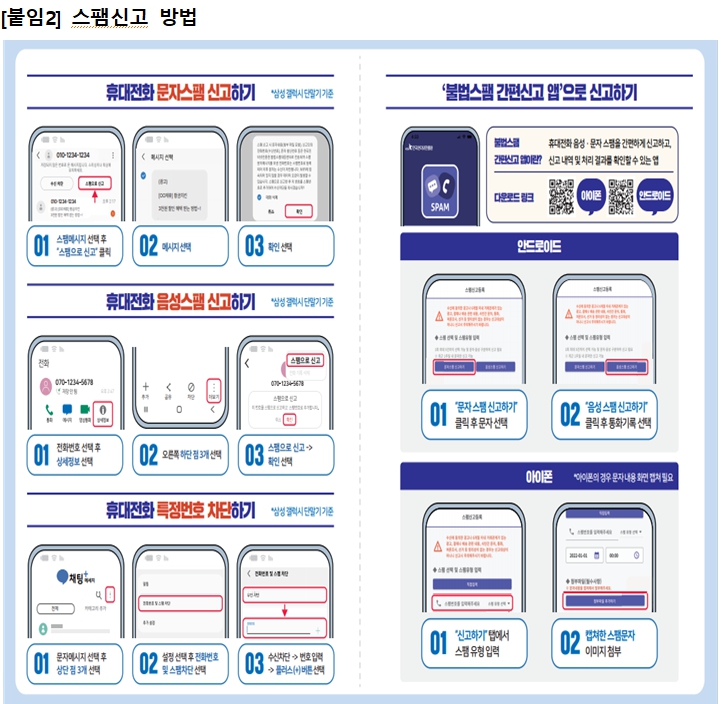 ▲ ⓒ방송통신위원회