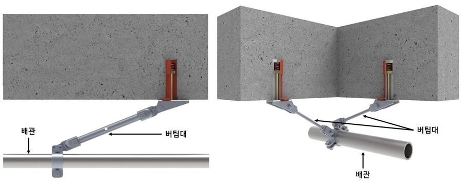 ▲ 2방향 흔들림방지 버팀대(좌측)·녹색기술 인증 취득한 4방향 흔들림방지 버팀대. ⓒ롯데건설