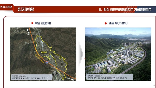 ▲ 안산 첨단국방융합지구는 방위사업청을 비롯해 ADD 등 다수의 국방 관련 기관과 출연연, 민간연구소가 소재 중이며, 이런 강점을 기반해 국방산업에 특화된 기회발전 특구로 조성한다.ⓒ대전시