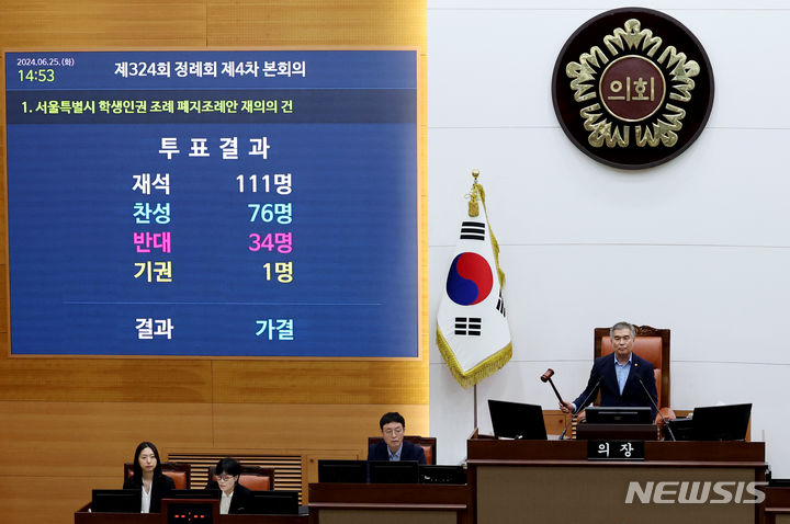 ▲ 제324차 정례회 제4차 본회의에서 서울특별시 학생인권 조례 폐지조례안 재의의 건이 가결되고 있다. ⓒ뉴시스
