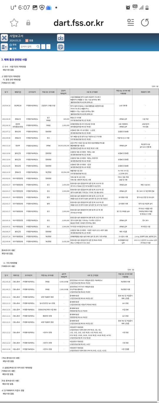 ▲ 영풍 석포제련소 전경 ⓒ영풍