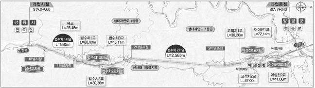 ▲ 국도59호선 연곡~현북 도로건설공사 노선도. ⓒ두산건설