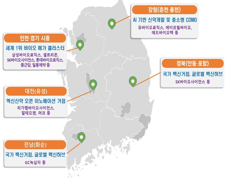 ▲ 바이오 분야 국가첨단전략산업 특화단지 지정ⓒ산업통상자원부