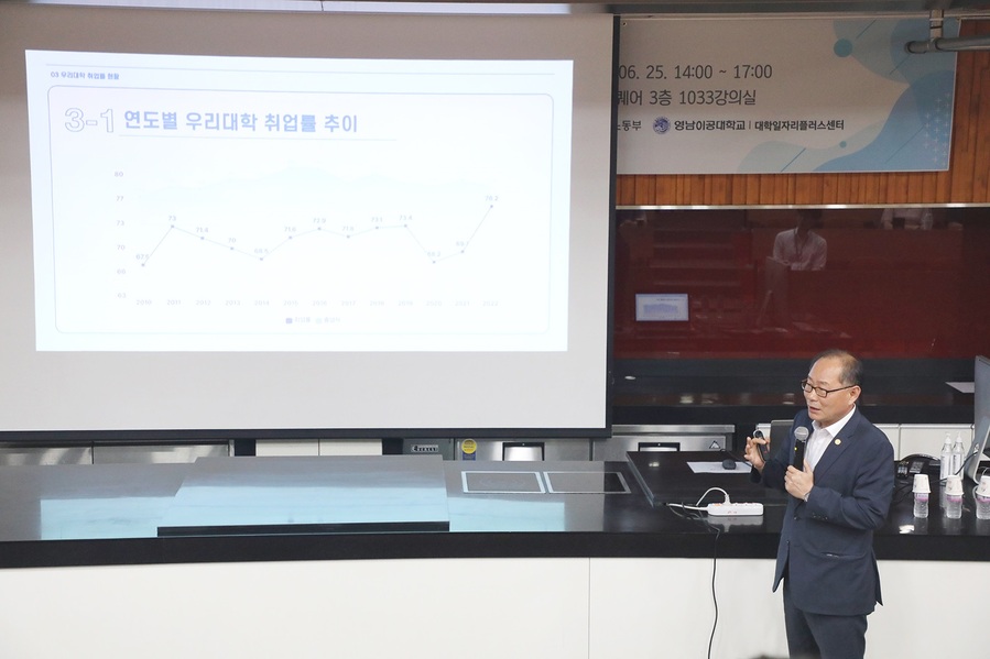 ▲ 이재용 총장이 대학 취업률의 중요성에 대해 설명하고 있다.ⓒ영남이공대