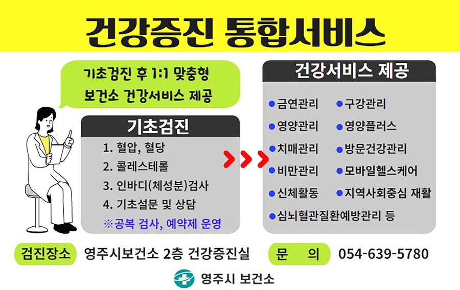 ▲ 영주시보건소는 개인별 건강수준을 파악하고 대상자 맞춤형 포괄적인 건강증진 서비스를 제공하는 건강증진 원스톱 통합서비스를 시작한다.ⓒ영주시