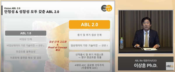 ▲ 이상훈 에이비엘바이오 대표가 온라인 간담회에서 이중항체 ADC 등 향후 파이프라인 개발전략을 설명했다.ⓒ유튜브 화면 갈무리