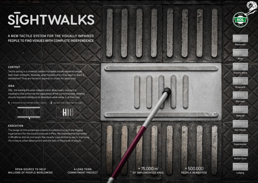 ▲ Sightwalks 캠페인. ⓒ칸 라이언즈