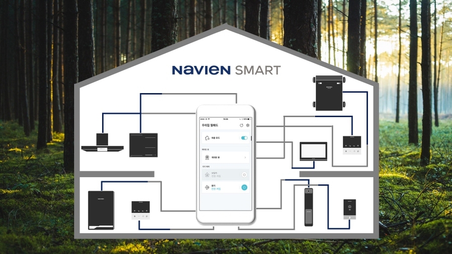▲ 나비엔 스마트 홈 시스템 모습. ⓒ경동나비엔