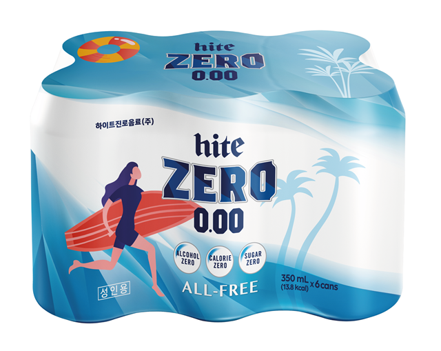 ▲ ⓒ하이트진로음료