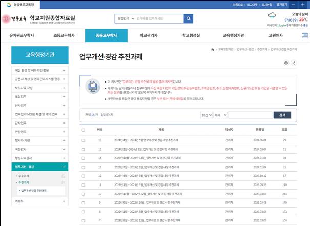 ▲ 경북교육청(교육감 임종식)은 2023년에 선정된 업무개선·경감 추진 과제와 관련한 이행 실적이 우수한 공무원을 선발해 표창한다.ⓒ경북교육청