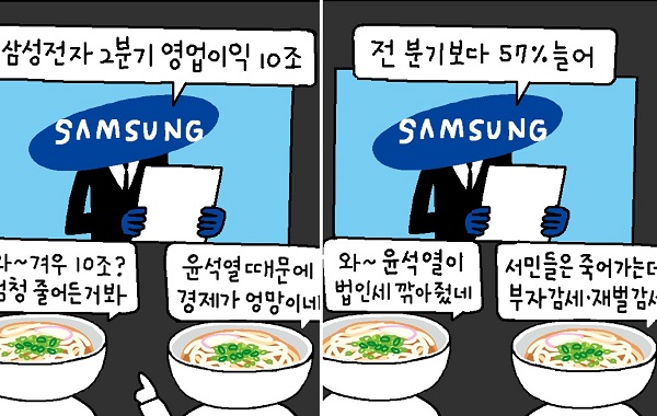 실적발표