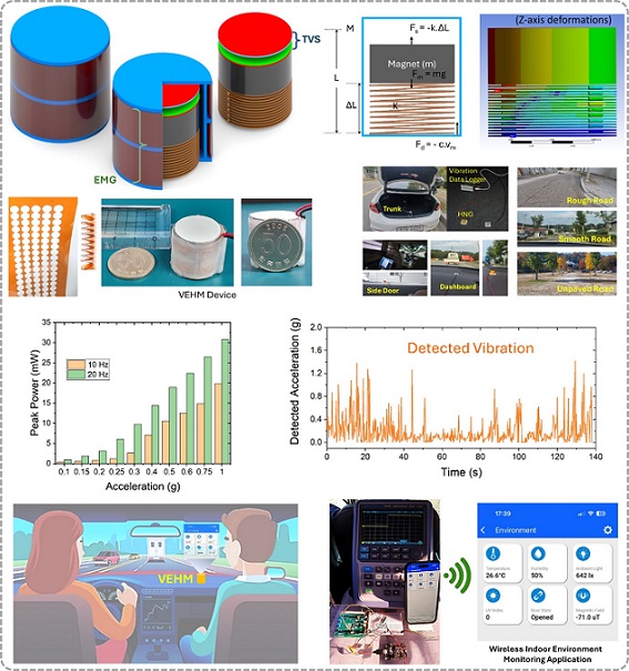 ▲ 자동차 진동 및 충격 기반 고출력 초소형 하이브리드 에너지하베스팅 소자를 이용한 차량 실내환경 모니터링 IoT 시연.ⓒ광운대