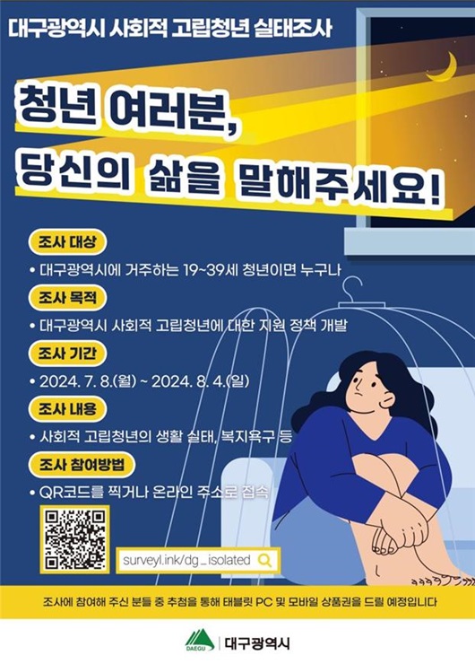 ▲ 대구광역시는 7월 8일부터 8월 4일까지 대구지역 사회적 고립청년의 규모와 주거, 사회관계 등 실태파악을 통해 맞춤형 지원정책을 수립을 위한 ‘사회적 고립청년 실태조사’를 진행한다.ⓒ대구시