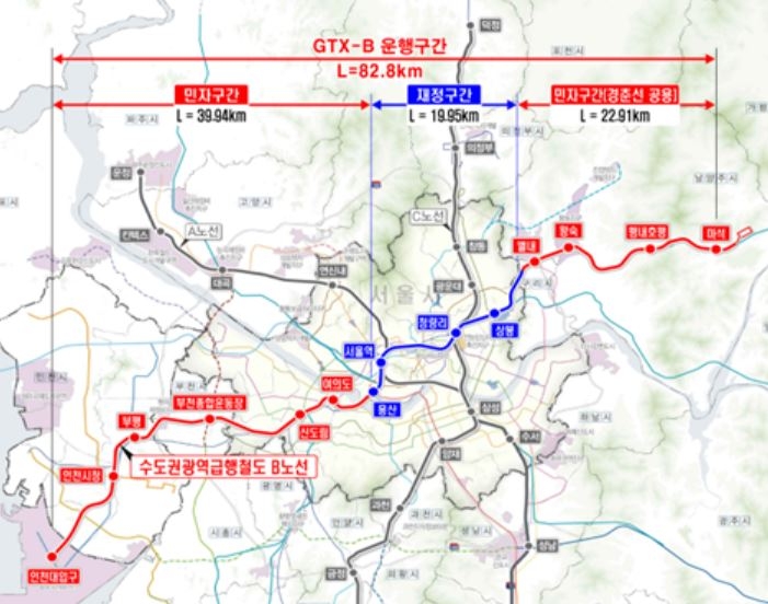 ▲ GTX-B 민자구간(인천대입구∼용산, 상봉∼마석) 노선도ⓒ인천시 제공