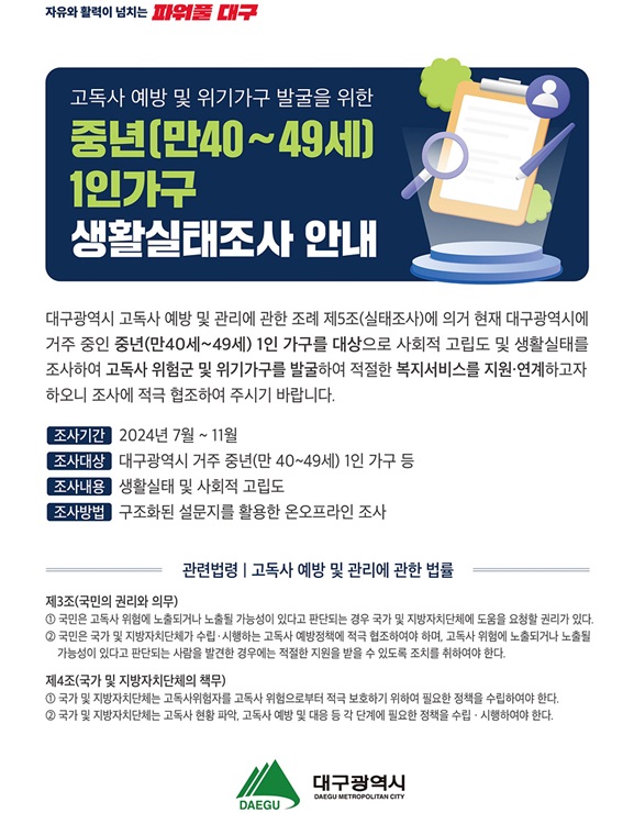 ▲ 대구광역시는 7월부터 11월까지 5개월간 대구광역시 거주 중년(만 40~49세) 1인 가구(5만 1100여 가구)와 2023년도 미조사자(2만 1600여 가구)를 대상으로 고독사 위험자 발굴을 위한 실태조사를 실시한다.ⓒ대구시