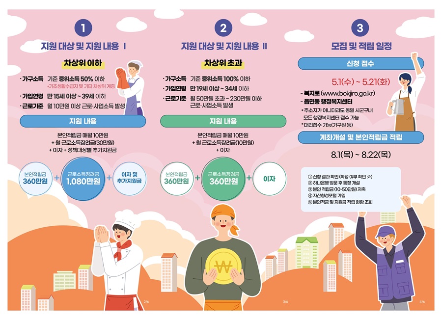 ▲ 서귀포시 청장년가구 지원 신청 리플릿.ⓒ서귀포시