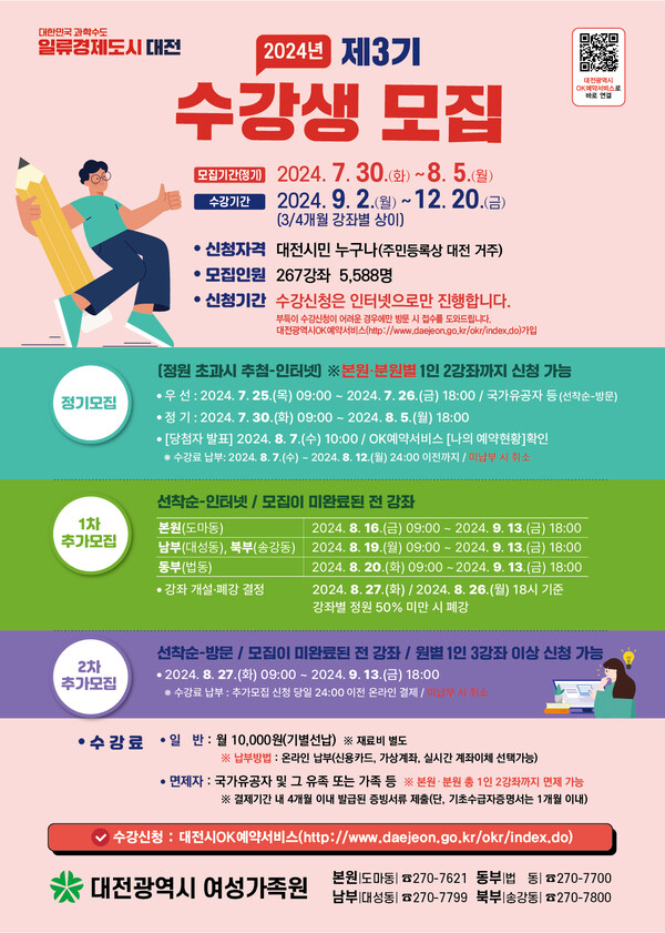 ▲ 대전 여성 가족원은 오는 30일~내달 5일 제3기 4개 과정 267개 강좌 수강생 5588명을 모집한다.ⓒ대전여성가족원