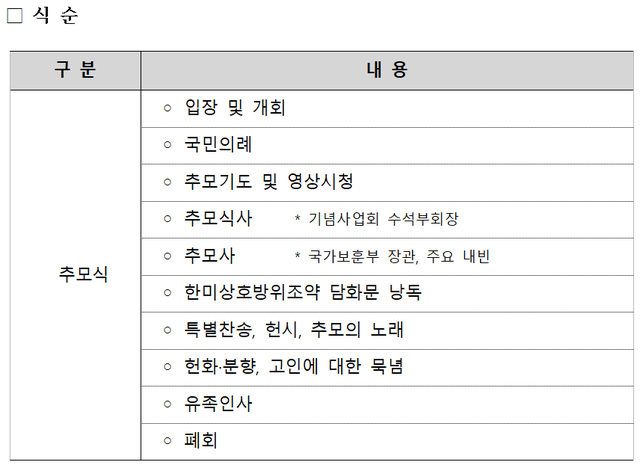 ▲ '이승만 초대 대통령 서거 제59주기 추모식' 식순. ⓒ국가보훈부 제공
