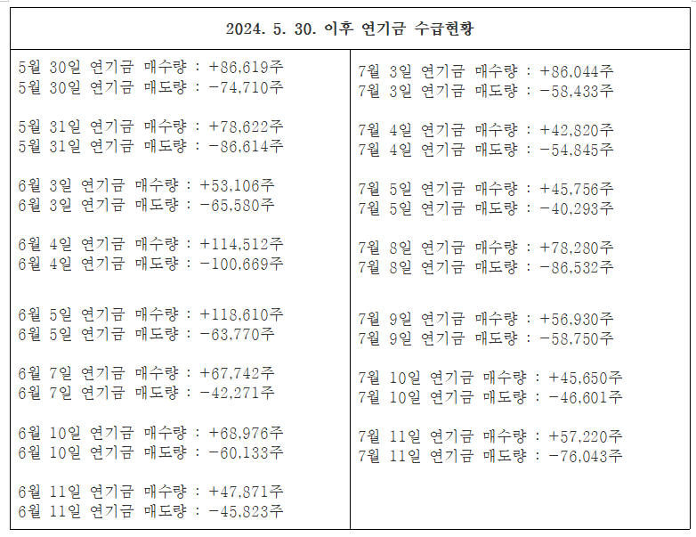 ▲ ⓒ박순혁 작가