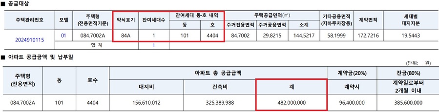 ▲ ⓒ 입주자모집공고