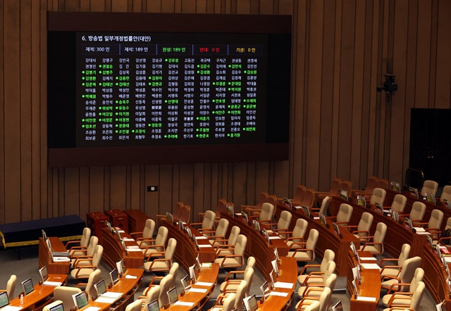 ▲ 28일 오전 서울 여의도 국회에서 열린 제416회 국회(임시회) 제1차 본회의에서 방송법 일부개정법률안이 국민의힘 의원 불참 속 재석 189인, 찬성 189인으로 통과되고 있다.ⓒ뉴시스