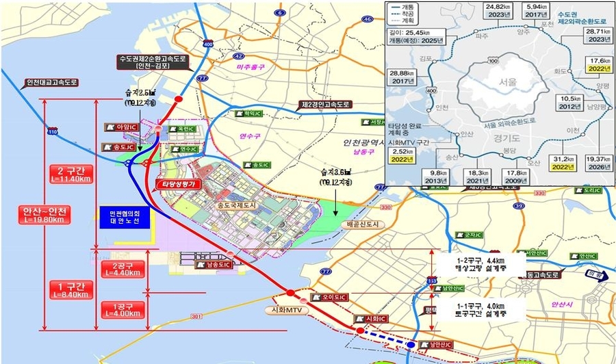 ▲ 수도권 제2순환고속도로 마지막 미착공 노선인 인천~안산 구간이 내년 하반기 착공함에 따라 2029년 모든 구간이 전면  개통될 예정이다.ⓒ인천시 제공