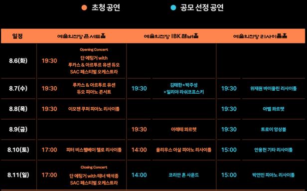 ▲ '2024 예술의전당 국제음악제' 공연 일정.ⓒ예술의전당