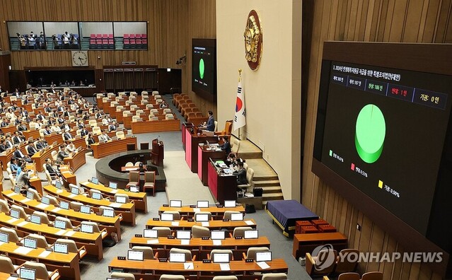 ▲ 지난 2일 오후 국회 본회의에서 '전국민 25만원 지원법'(민생회복지원금 특별조치법)이 야당 단독으로 통과되고 있다. ⓒ연합뉴스