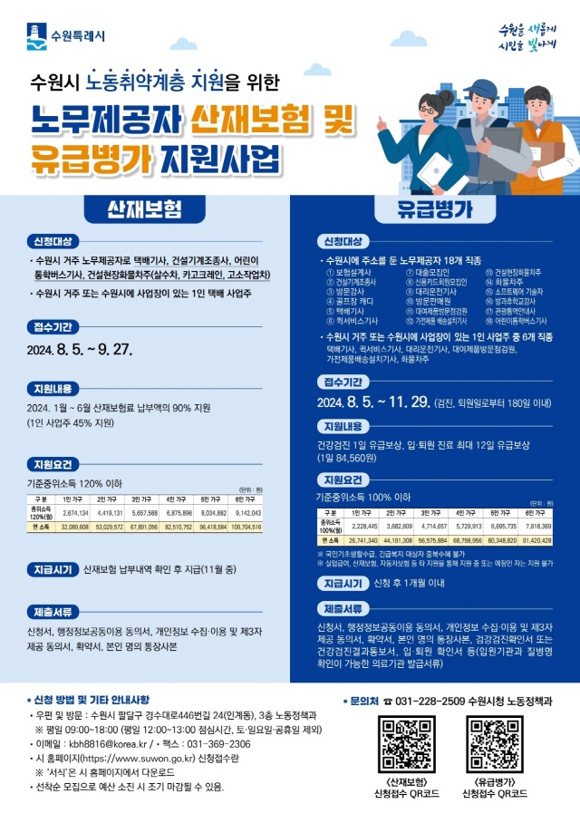 ▲ 노무제공자 산재보험, 유급병가 지원사업 홍보물. ⓒ수원시 제공