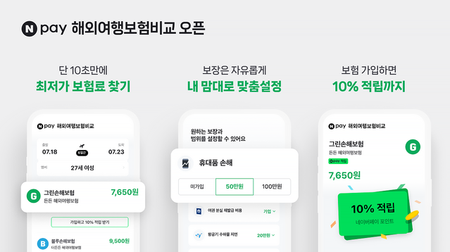 ▲ ⓒ네이버페이